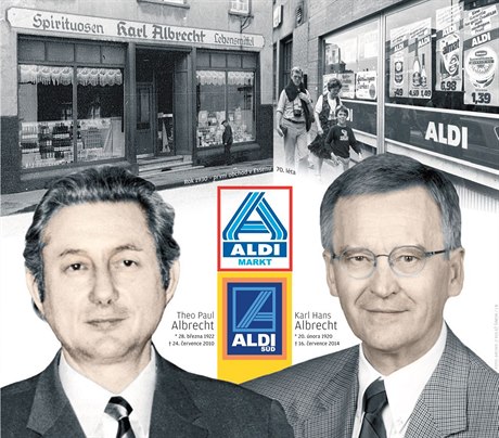 Theo Paul a Karl Hans Albrechtovi, zakladatelé etzce diskont Aldi.