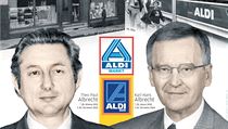 Theo Paul a Karl Hans Albrechtovi, zakladatelé řetězce diskontů Aldi. Theo Paul a Karl Hans Albrechtovi, zakladatelé řetězce diskontů Aldi.