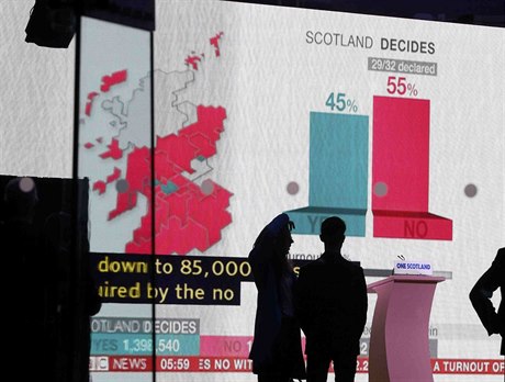 Výsledky referenda na obí obrazovce v Edinburghu.