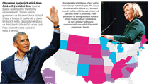Volby v USA. Demokratům nejsou průzkumy nakloněny. | na serveru Lidovky.cz | aktuální zprávy