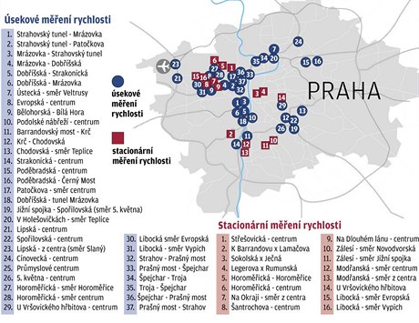 Seznam radar