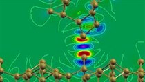 Výsledek počítačové simulace zobrazující změnu rozložení elektronové hustoty v okolí atomu na povrchu pevné látky v důsledku interakce s hrotem mikroskopu při různé vzdálenosti | na serveru Lidovky.cz | aktuální zprávy