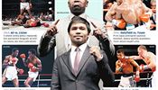 Infografika: Bitva stolet - Floyd Mayweather a Manny Pacquiao.