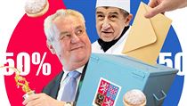 Lze dělat politiku a zároveň se jí štítit? Je třeba nenávidět prezidenta? Jaký... Lze dělat politiku a zároveň se jí štítit? Je třeba nenávidět prezidenta? Jaký...