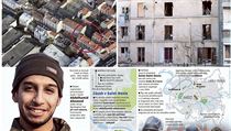 Msto, kde se skrvali terorist v pask tvrti Saint-Denis, mon tam nael...