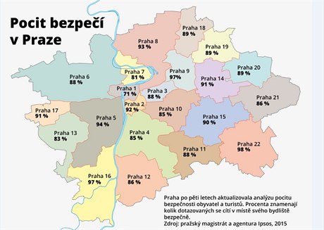 MAPA: Pocit bezpeí v Praze. Jak je na tom vae mstská ást?