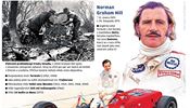 Norman Graham Hill