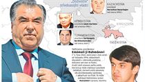 Vládci na doživotí. | na serveru Lidovky.cz | aktuální zprávy
