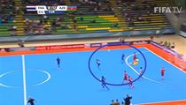 Poslední gól dal nebohým Thajcům brankář Ázerbájdžánu. | na serveru Lidovky.cz | aktuální zprávy
