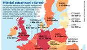 Pltvn potravinami v Evrop.