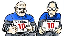 Doba věznění za trestné činy. Doba věznění za trestné činy.