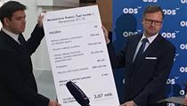 ODS kritizuje zavedení EET. | na serveru Lidovky.cz | aktuální zprávy