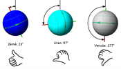 Sklon rotan osy se u planet uruje pomoc pravidla prav ruky *(viz...