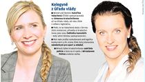 Kateřina Valchová a Simona Kratochvílová - kolegyně z Úřadu vlády. | na serveru Lidovky.cz | aktuální zprávy