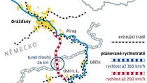 Plánovaný vysokorychlostní koridor Praha-Drážďany. | na serveru Lidovky.cz | aktuální zprávy