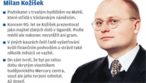 Milan Kožíšek. | na serveru Lidovky.cz | aktuální zprávy
