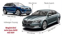 Magistrátní auta jsou delší než SUV (grafika). | na serveru Lidovky.cz | aktuální zprávy