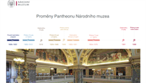 Promny Pantheonu Nrodnho muzea