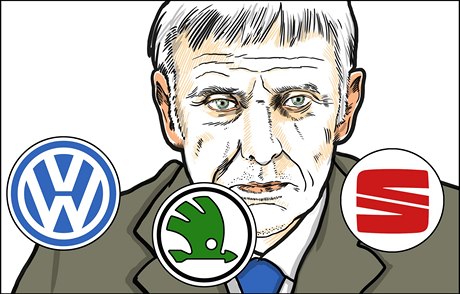 Sloitá situace v koncernu VW