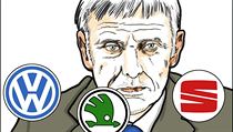 Složitá situace v koncernu VW | na serveru Lidovky.cz | aktuální zprávy
