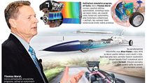 Tvůrce počítačového programu Thomas Morel. | na serveru Lidovky.cz | aktuální zprávy