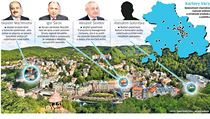 Co kupují Rusové v Česku? Ruští politici a státní úředníci si nakoupili domy, hotely i firmy Co kupují Rusové ve Varech. | na serveru Lidovky.cz | aktuální zprávy
