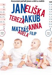 Arsen, Vlk, Richenza či Aida Sakura. Zájem o netradiční jména pro české děti roste Tabulka nejoblíbenějších jmen v roce 2017. | na serveru Lidovky.cz | aktuální zprávy