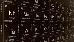 Dmitrij Mendlejev nikdy nezískal Nobelovu cenu za chemii