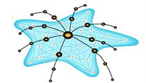 Decentralizace. Decentralizace.