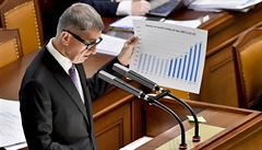 Premiér Andrej Babi (ANO) na schzi Poslanecké snmovny, na jejím programu...