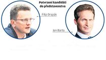 Národní rozvojový fond | na serveru Lidovky.cz | aktuální zprávy