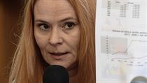Ředitelka fondu. Helena Bezděk Fraňková letos v lednu na tiskové konferenci k... | na serveru Lidovky.cz | aktuální zprávy