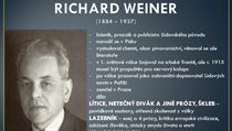 Český spisovatel Richard Weiner (1884–1937) Český spisovatel Richard Weiner (1884–1937)