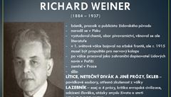 Český spisovatel Richard Weiner (1884–1937) Český spisovatel Richard Weiner (1884–1937)