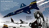 North American X-15 | na serveru Lidovky.cz | aktuální zprávy