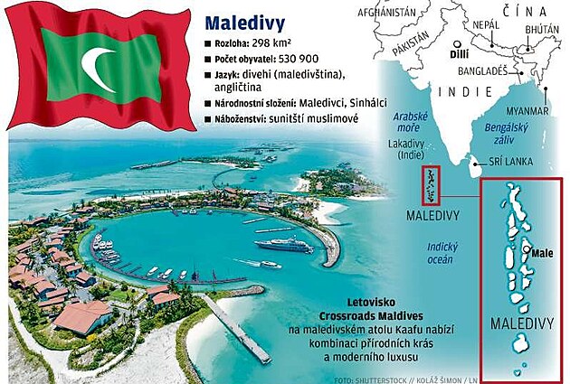 Souostrov Maledivy