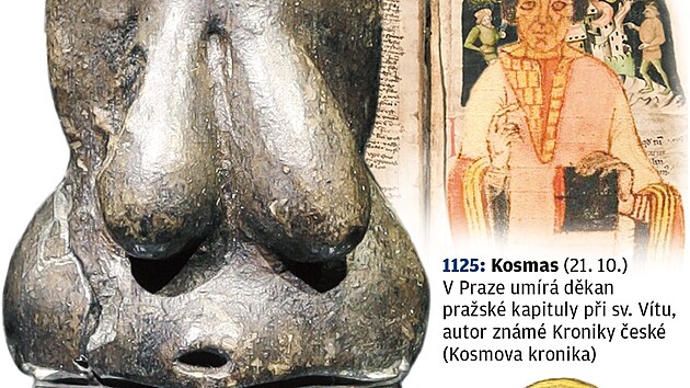2025 - přehled výročí.