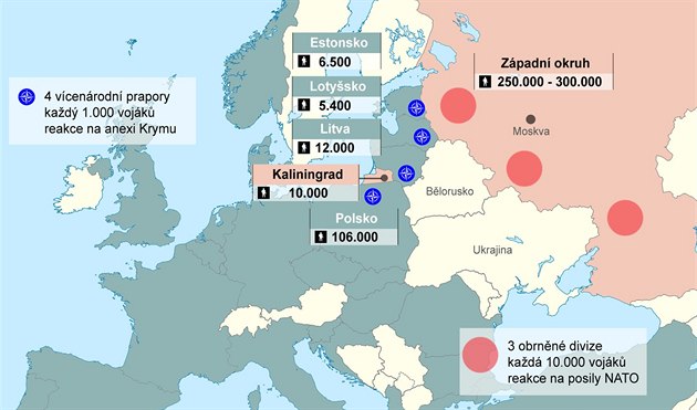 Rozloení sil NATO a Ruska v Pobaltí