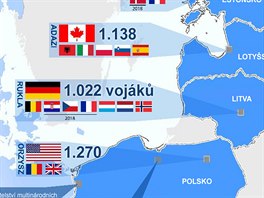 Rozmstn a sloen vcenrodnch prapor NATO v Pobalt a Polsku v ervnu 2017
