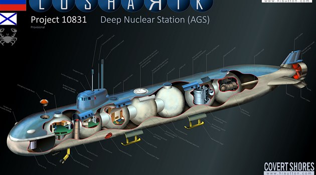 Vizualizace moné podoby ruské speciální ponorky od znalce a publicisty HI...