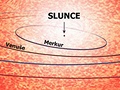 Závrená fáze vývoje Slunce - kresba