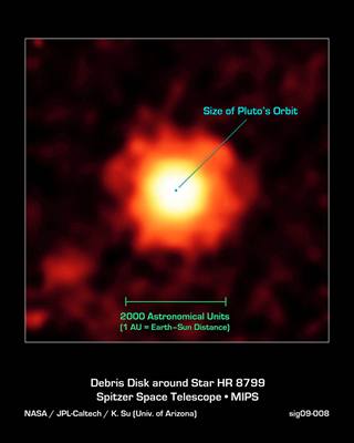 Prachov disk kolem hvzdy HR 8799