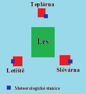 teplarna