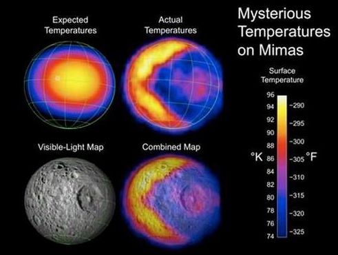 Teplotn mapa msce Mimas 2