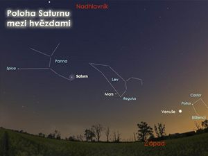 Poloha Saturnu mezi hvzdami 12. ervna 2010. Zdroj: Stellarium