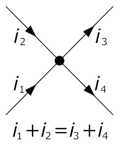 Kirchhoff