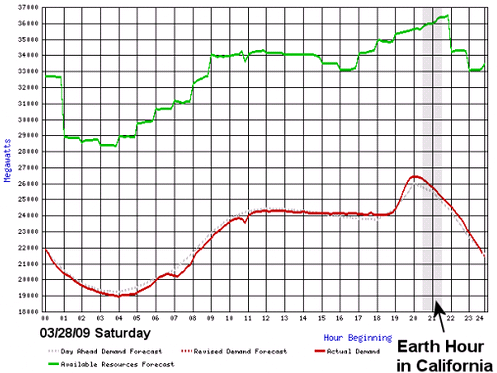 Earth_Calif