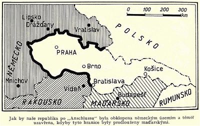 republika po anšlusu