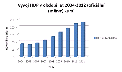 hdp-egypt2