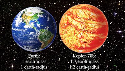 earth and Kepler 78b